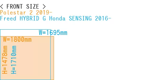 #Polestar 2 2019- + Freed HYBRID G Honda SENSING 2016-